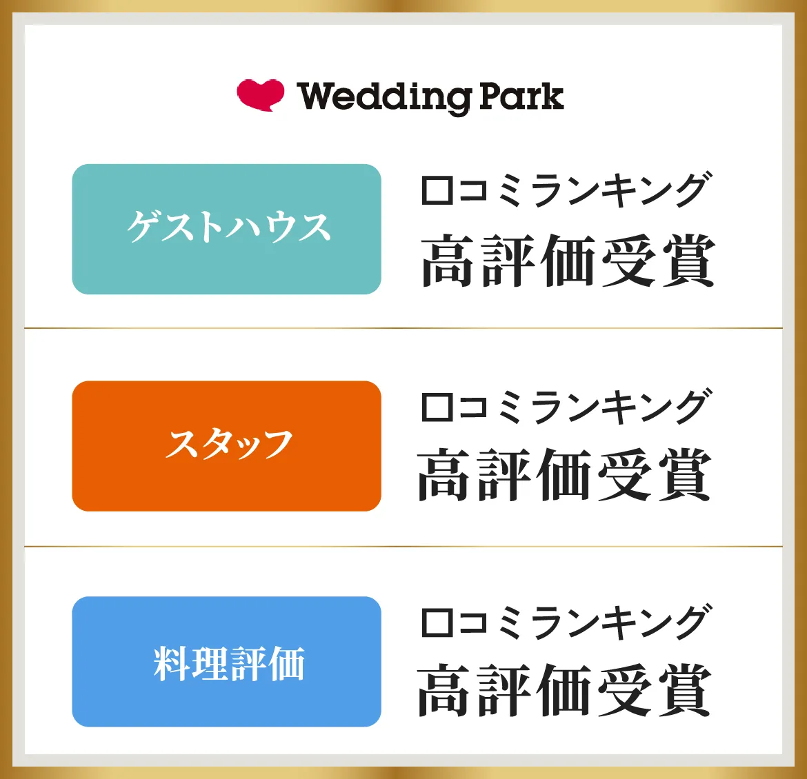 各口コミランキングで高評価!